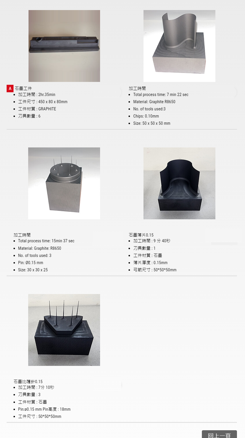 石墨加工機(jī)-進(jìn)發(fā)科技有限公司.png