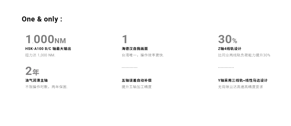 Aero-4032(B)(L) 5X-1.png